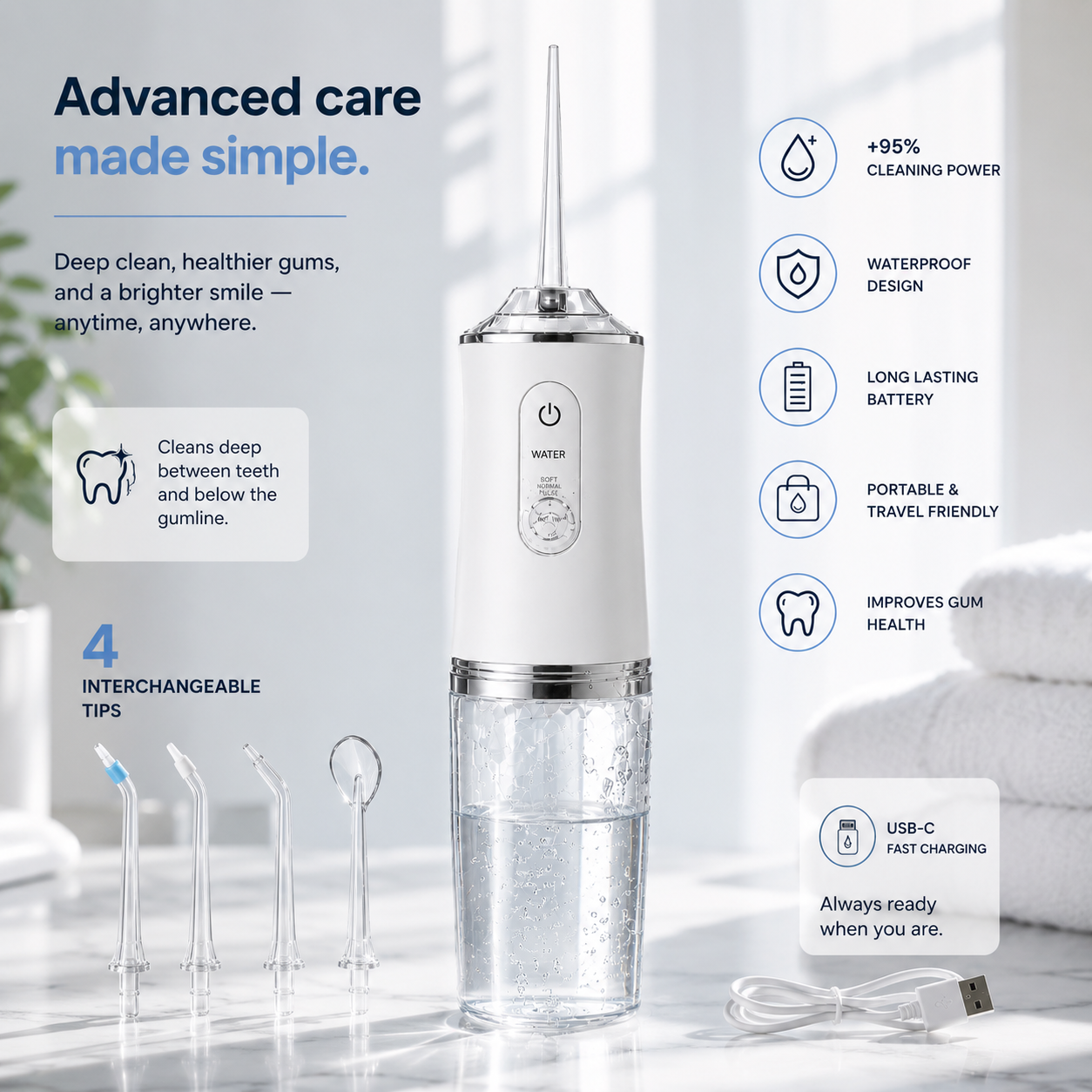 Portable Water Flosser- Cordless Oral Irrigator 2.0